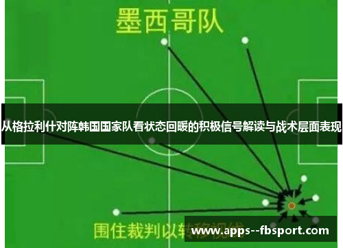 从格拉利什对阵韩国国家队看状态回暖的积极信号解读与战术层面表现